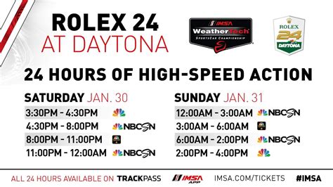 rolex 24 hrs at daytona 2018|daytona Rolex 24 hour schedule.